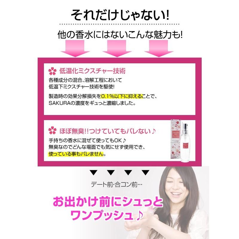 メール便対応 女性用フェロモン香水 SAKURA 202 TrueLove（サクラ202