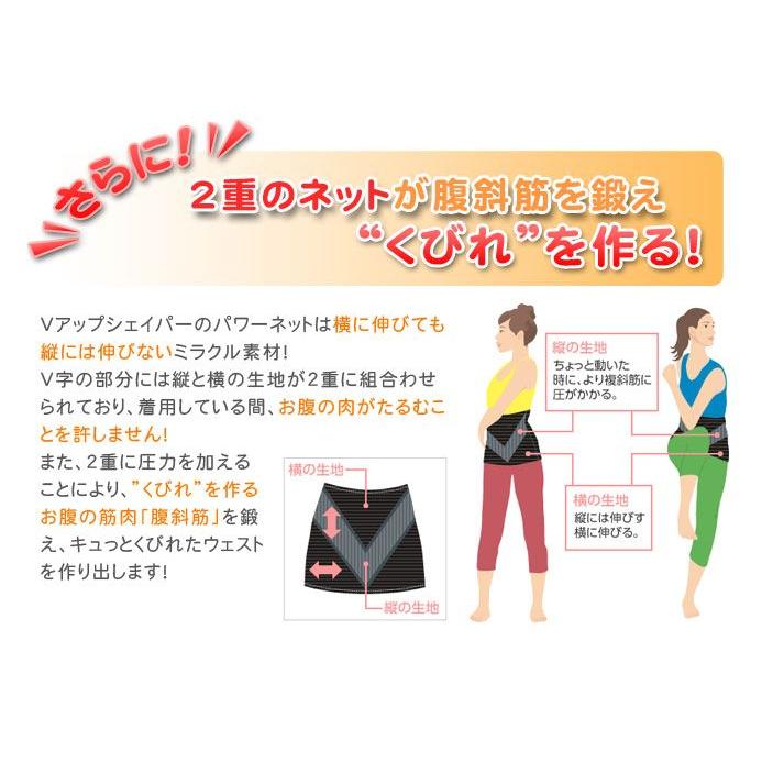 Vアップシェイパー ブラック 腹筋 腹巻 ベルト ヒロミ監修簡単 Vアップシェイパー ブラック 腹筋 腹巻 ベルト ヒロミ監修簡単