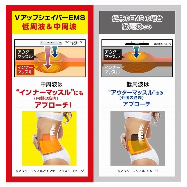 EMS エクササイズ 腹筋ベルト VUP SHAPER VアップシェイパーEMS EMS エクササイズ 腹筋ベルト VUP SHAPER VアップシェイパーEMS