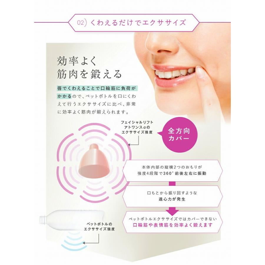 四つの機能 ほうれい線を作らない様に！ 四つの機能 ほうれい線を作らない様に！ 四つの機能 ほうれい