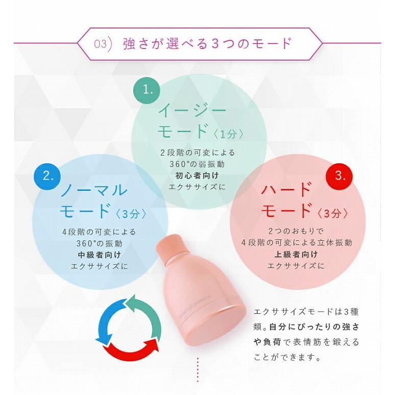 表情筋 口角 小顔 ほうれい線 フェイシャルリフト アトワンスα