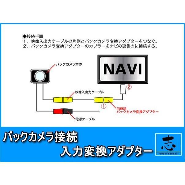 ホンダ純正 Vxm 145vsi 対応 バックカメラ アダプター 入力アダプター Rca メール便送料無料 a006 011 Total Shop 志 通販 Yahoo ショッピング