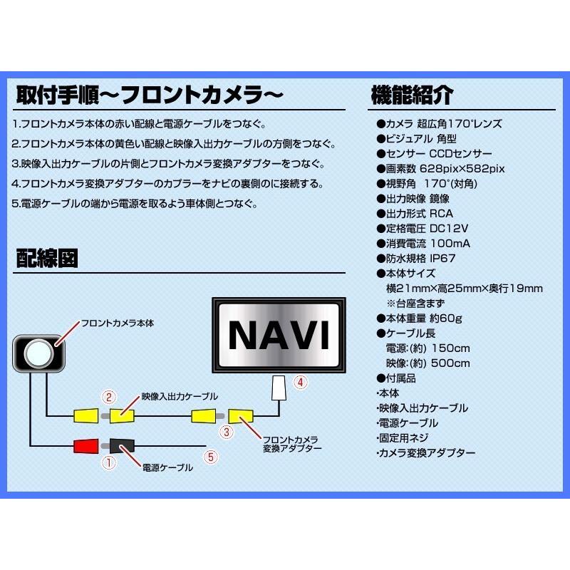 ALPINE（アルパイン） ナビ 対応 フロントカメラ + サイドカメラ set