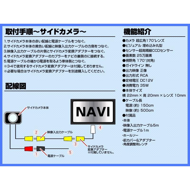 ALPINE（アルパイン） ナビ 対応 フロントカメラ + サイドカメラ +