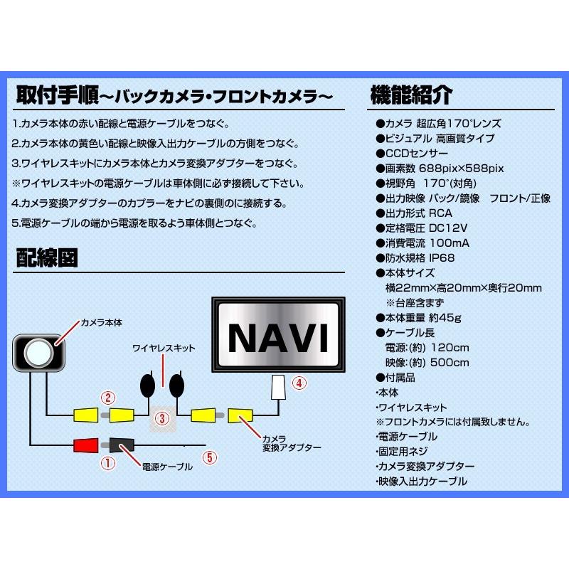 ALPINE（アルパイン） ナビ 対応 フロントカメラ + サイドカメラ +