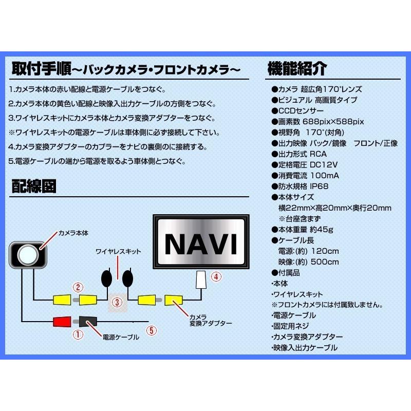 ALPINE（アルパイン） ナビ 対応 フロントカメラ + サイドカメラ +