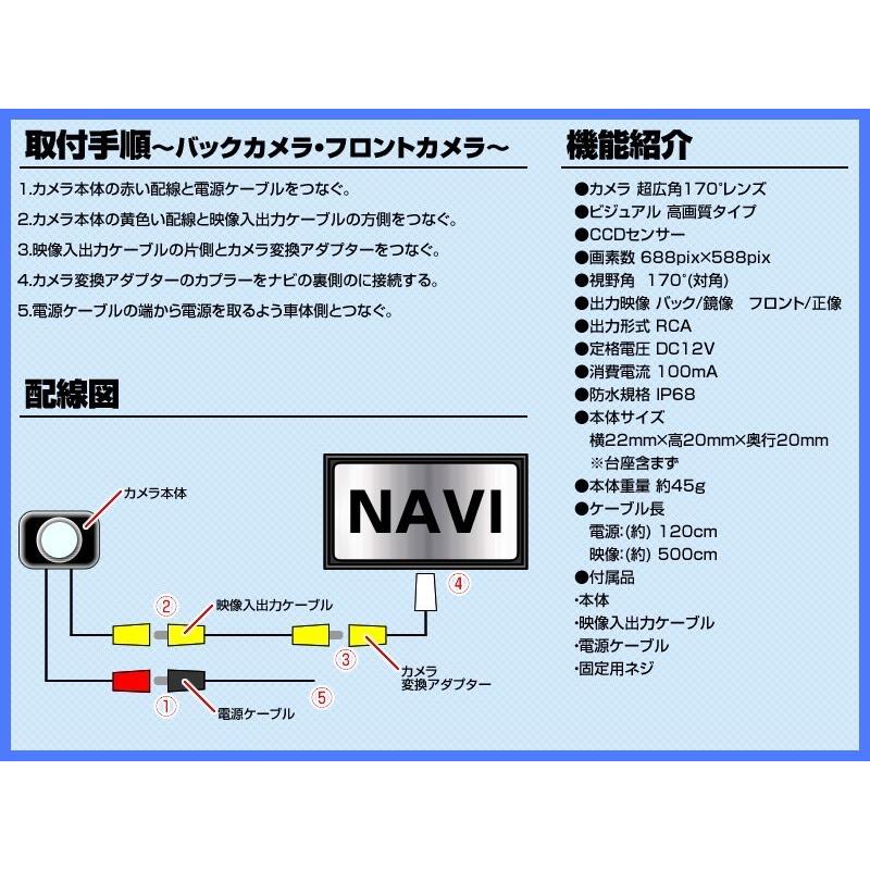 三菱（MITSUBISHI） ミツビシ ナビ 対応 フロントカメラ + サイド