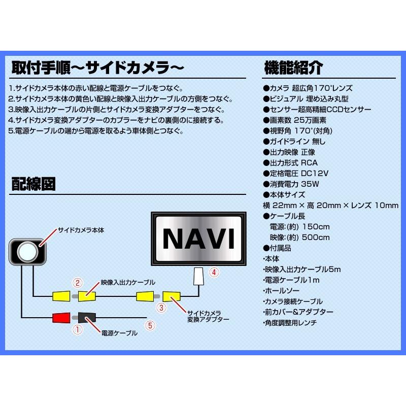 三菱（MITSUBISHI） ミツビシ ナビ 対応 フロントカメラ + サイド