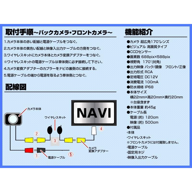 三菱（MITSUBISHI） ミツビシ ナビ 対応 フロントカメラ + サイド