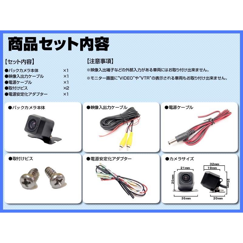 JVCケンウッド（JVC KENWOOD） ケンウッド ナビ対応 バックカメラ 輸入