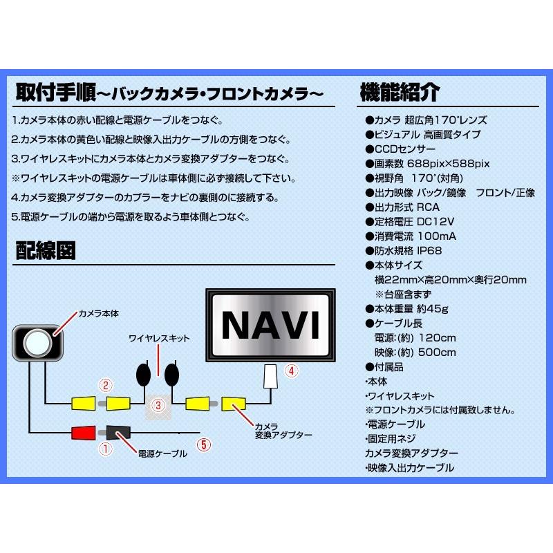 トヨタ（TOYOTA） トヨタ純正 ナビ 対応 フロントカメラ + サイド