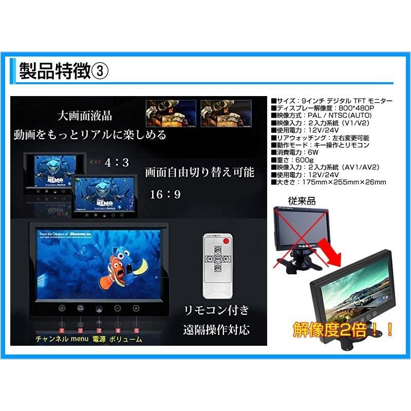 バックカメラ + モニター 9インチ TFT液晶モニター 赤外線 LED搭載/暗