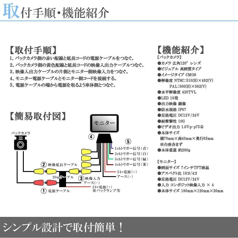 FUSO スーパーグレートV 7インチ オンダッシュ液晶モニター + 暗視