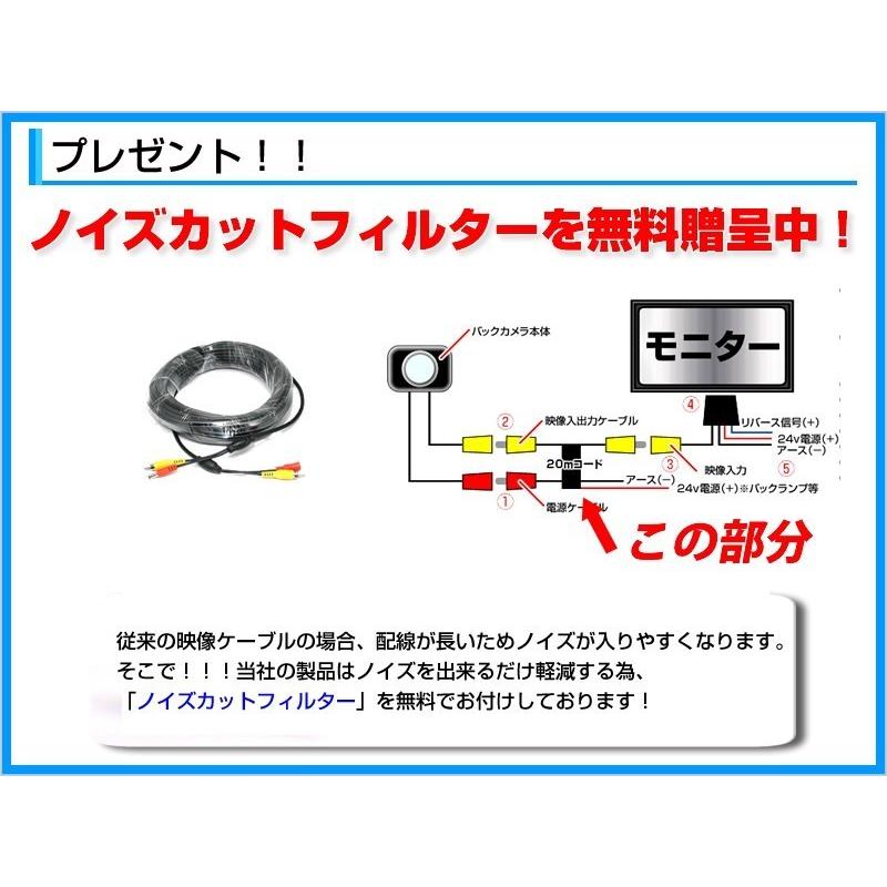 バックカメラ + ミラーモニター 7インチ 液晶モニター 赤外線 LED搭載