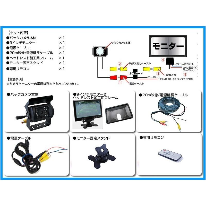 バックカメラ モニター セット 9インチ 送料無料 : total shop 志