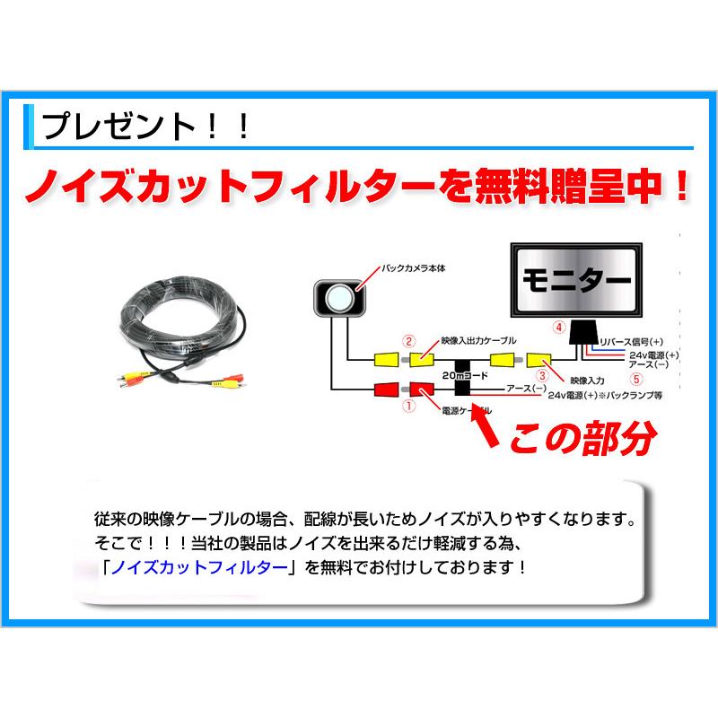 FUSO キャンター ファイター スーパーグレートV 対応 バックカメラ +