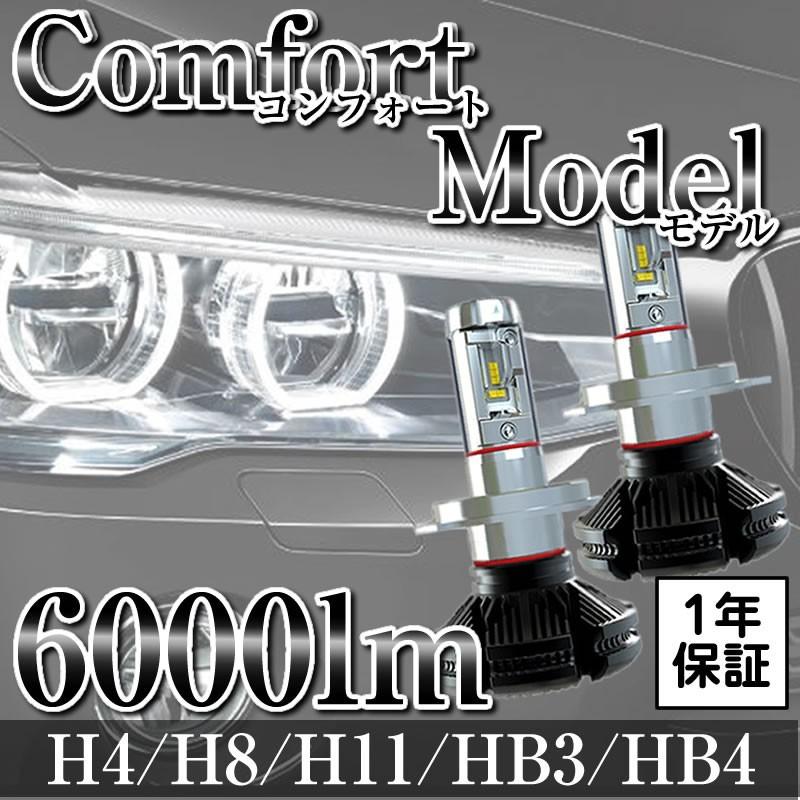 LEDヘッドライト LEDフォグランプ H4 Hi/Lo H8 H11 HB3 HB4 車検対応