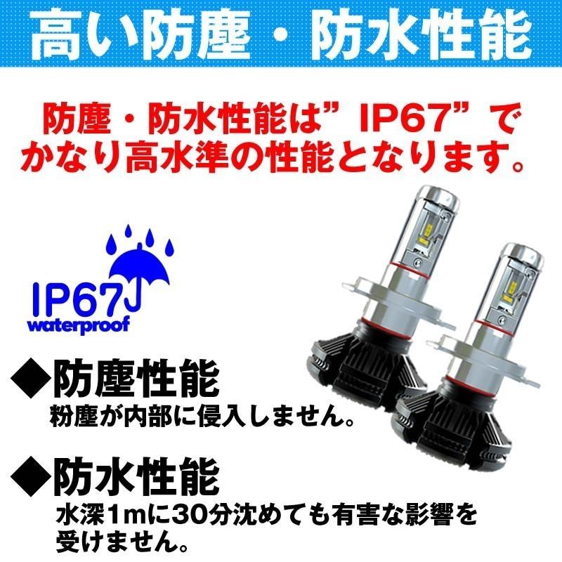 日産 ルークス H4 H21.12〜H26.1 ML21S 他対応 LEDヘッドライト