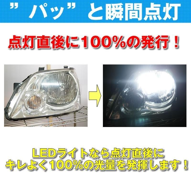 ホンダ フィット H4 H25.9〜H29.5 GK3・4・5・6,GP5 他対応 LED