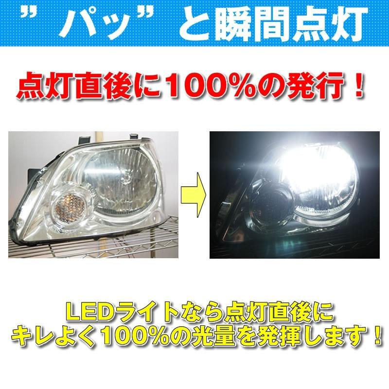 LEDヘッドライト LEDフォグランプ H4 Hi/Lo H8 H11 HB3 HB4 車検対応