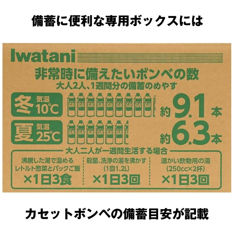 イワタニ カセットガス 3本 CB缶 OD缶 変換アダプター ガスボンベ CB