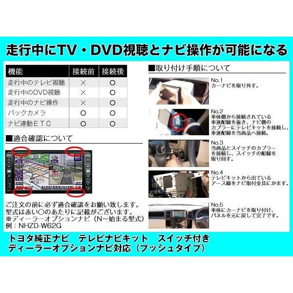 ダイハツ（DAIHATSU） トヨタ純正 ナビ用 W64 シリーズ対応 NSZN-W64T