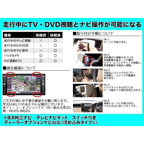 ダイハツ（DAIHATSU） トヨタ ダイハツ純正 ナビ用 NSZN-W64T NSZP 