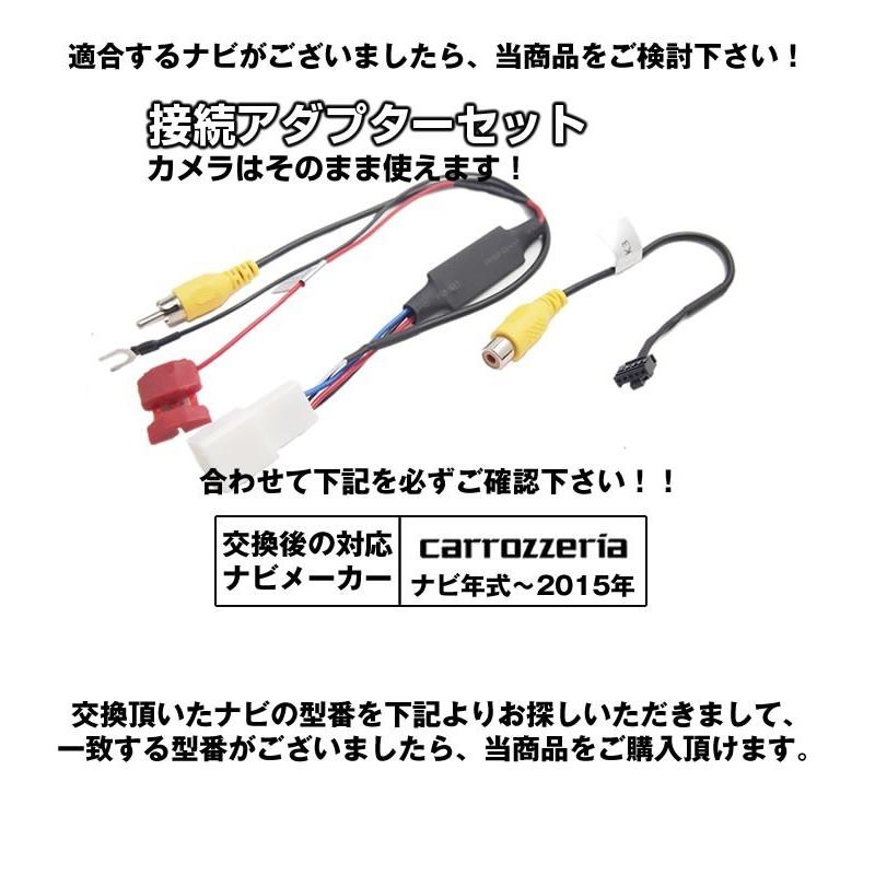 ホンダ 純正ナビ で使っていた 純正 バックカメラ を AVIC-ZH09 へ接続 
