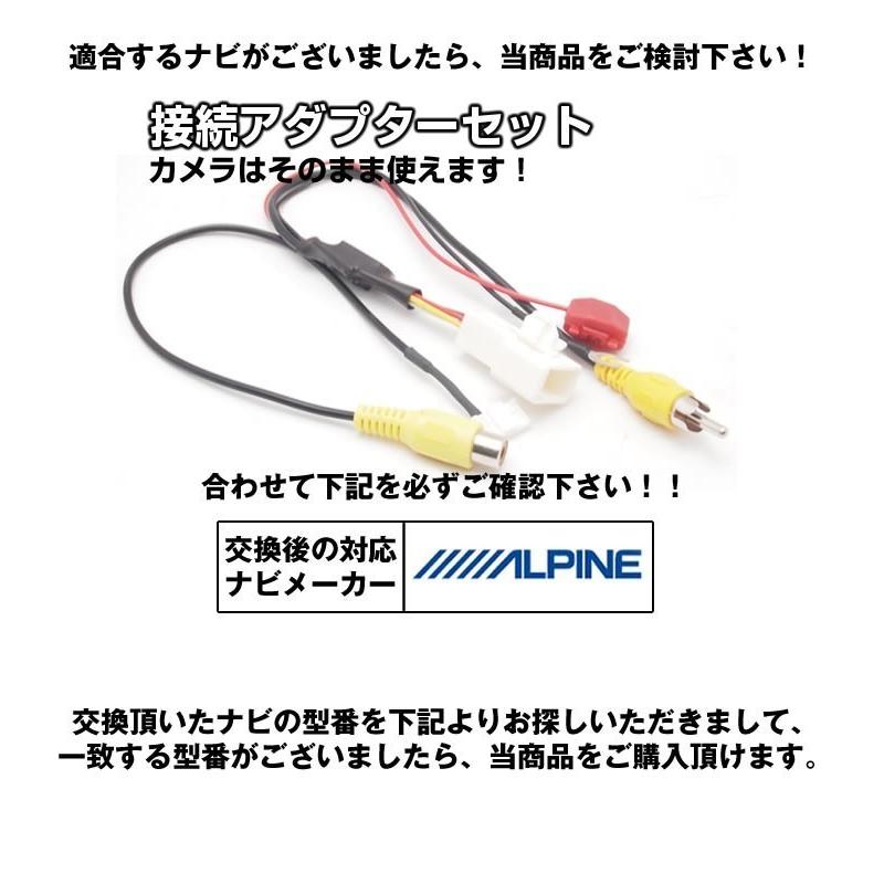 ALPINE（アルパイン） ホンダ 純正 バックカメラ を EX10Z EX11Z XF11Z