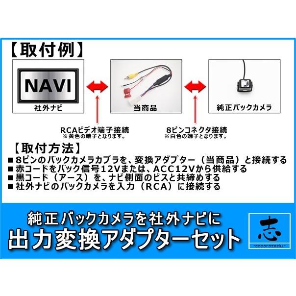 ホンダ（HONDA） VXM-155VSi VXM-155C 対応 純正ナビ で使っていた