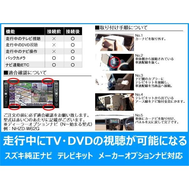 スズキ純正 ナビ用 ハスラー/ラパン/ラパン ショコラ 走行中テレビ視聴＆ナビ操作可能 キット｜profits-os｜02