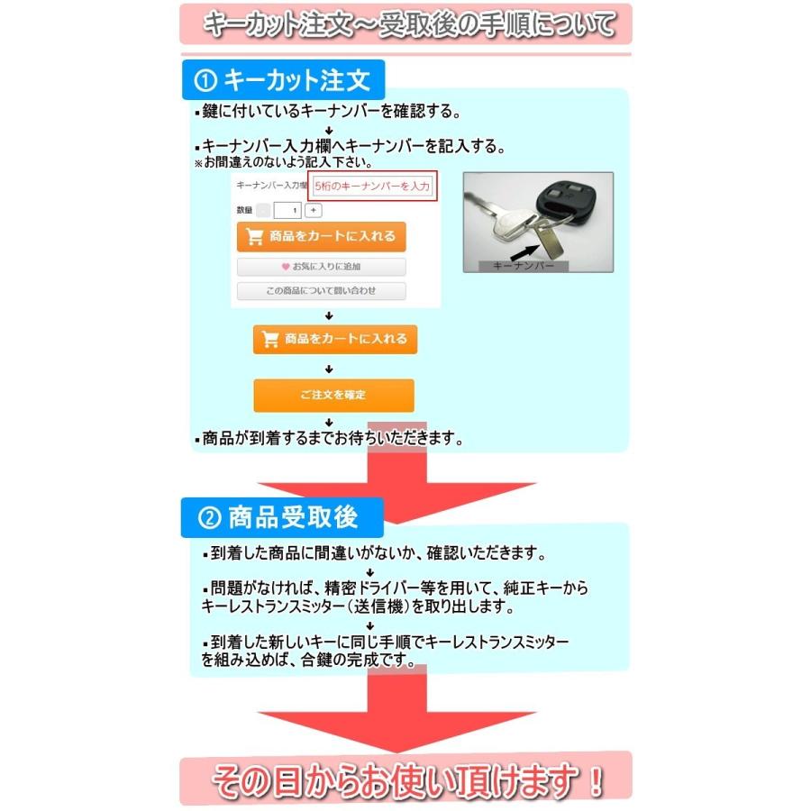 ハイエース Trh0v Trh0k Trh211k 対応 キーカット 付 トヨタ 車対応 ブランクキー 2ボタン 純正キー互換 キーレス内蔵型 合鍵 カギ キーレス Tom058kc 003 Total Shop 志 通販 Yahoo ショッピング