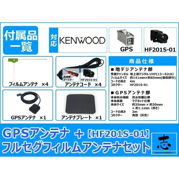 JVCケンウッド（JVC KENWOOD） ケンウッド MDV-Z702W 対応 GPSアンテナ