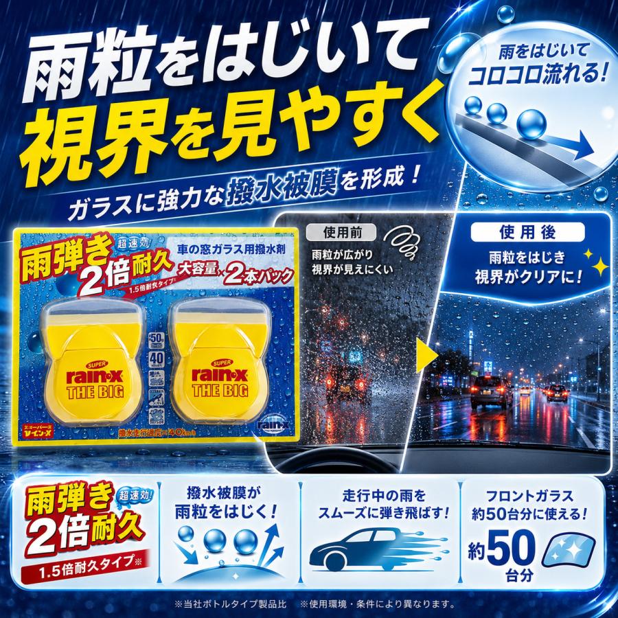 RAIN X（レインエックス） レインX スーパーレイン・X THE BIG 105ml 2