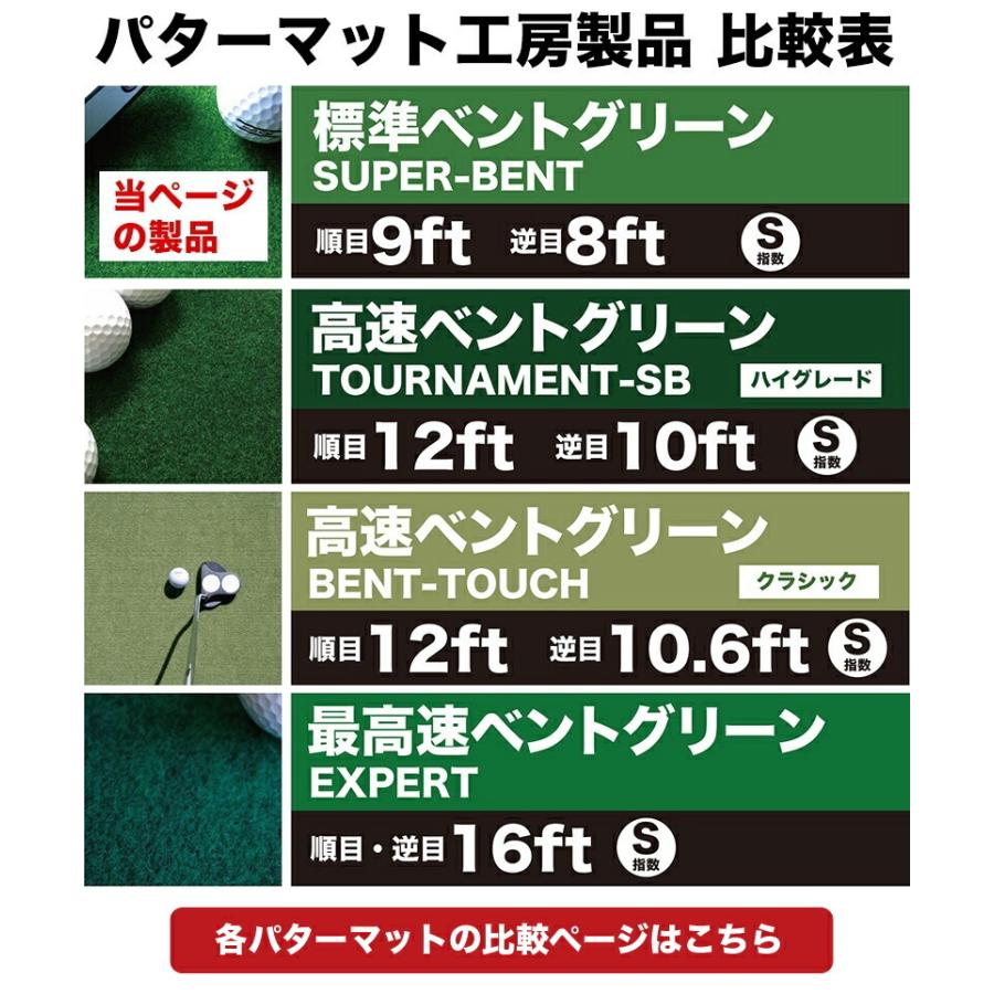 日本製 パターマット工房 30cm×3m SUPER-BENTパターマット 距離感マスターカップ付き｜progolf｜18