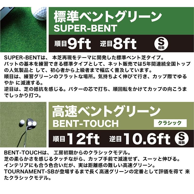 日本製 パターマット工房 90cm×3m SUPERBENTプラス+ BENT-TOUCH 距離感マスターカップ2枚+まっすぐぱっと付 ゴルフ練習器具 パター練習｜progolf｜10