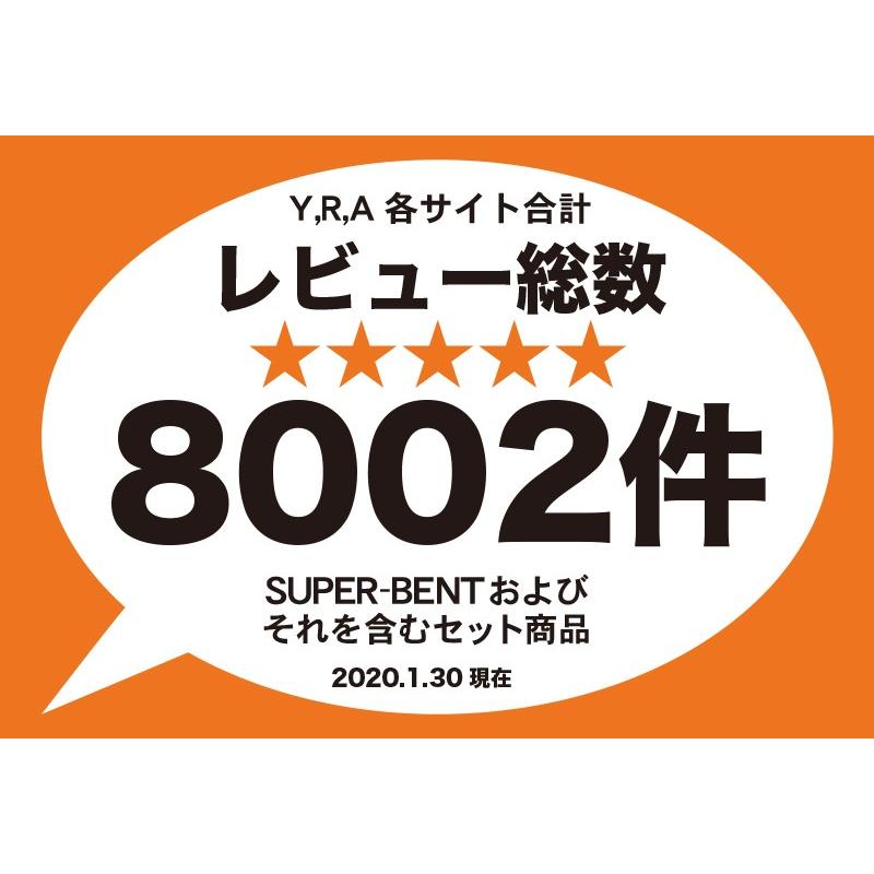 日本製 パターマット工房 45cm×2.2m SUPER-BENTパターマット 距離感マスターカップ付き ゴルフ練習器具 パター練習｜progolf｜06