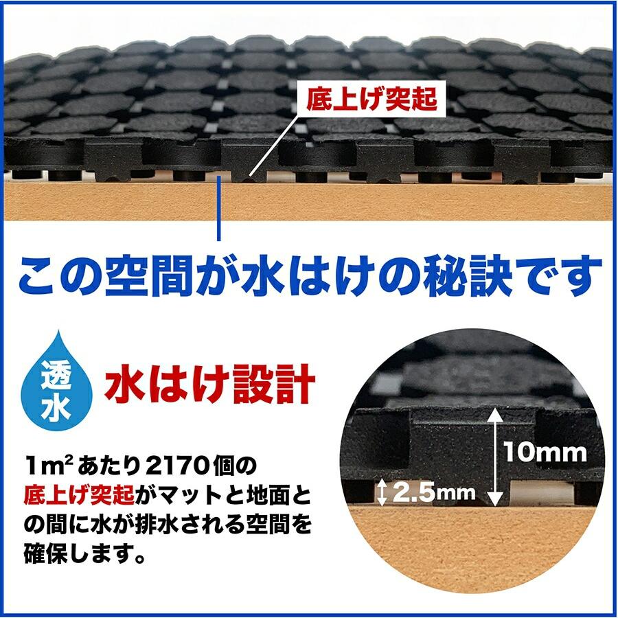 防滑・水はけゴムマット BLACK DRY ブラックドライ 90cm×1.5m 屋外用 滑り止めマット 有孔 透水 排水 ぬかるみ対策 爆買_6