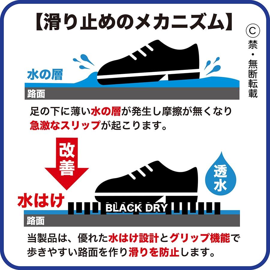 防滑・水はけゴムマット BLACK DRY ブラックドライ 90cm×1.5m 屋外用 滑り止めマット 有孔 透水 排水 ぬかるみ対策 爆買_7