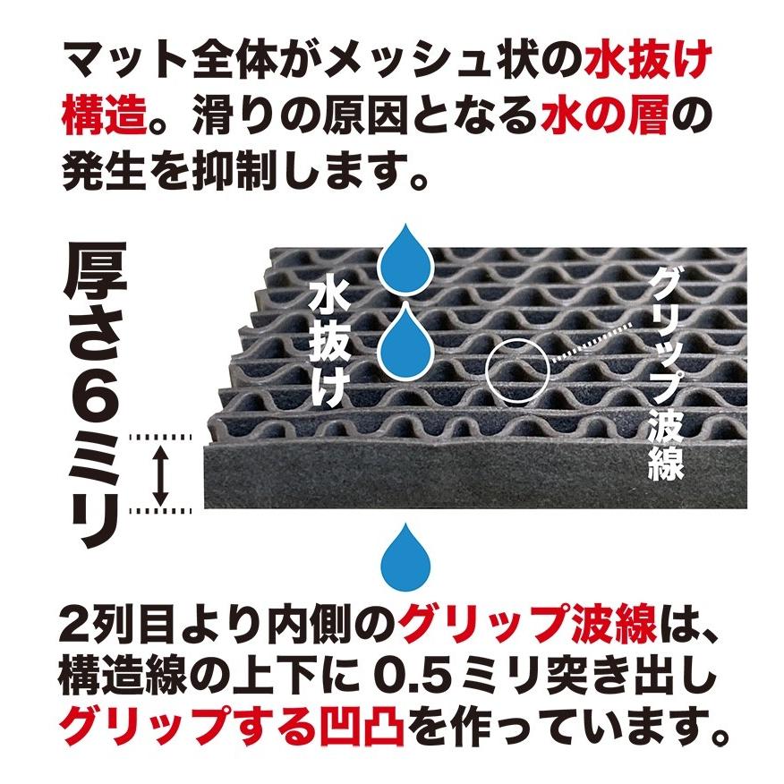 看護・介護用品 【開封済・未使用】ラバーマット 滑り止めマット 浴室