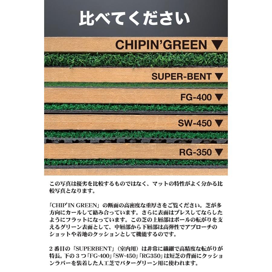 パターマット工房 屋外可・ アプローチ＆パット専用人工芝 チップイン