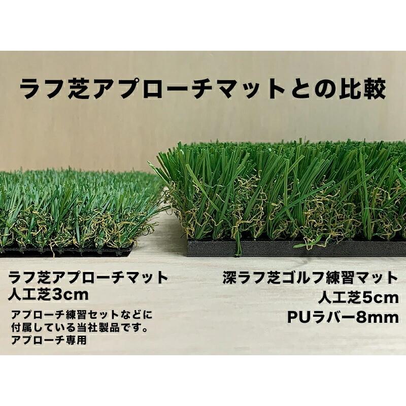 パターマット工房 深ラフ芝 ゴルフ練習マット 新サイズ・ミニ