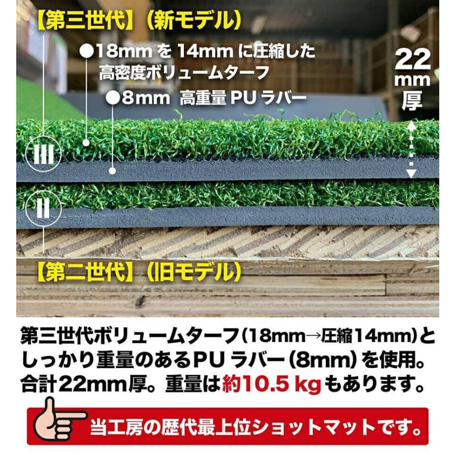 HEAVY PRO RANGE MAT III （ヘビープロレンジマット） Amazon | パターマット工房 HEAVY PRO RANGE MAT ヘビープロ