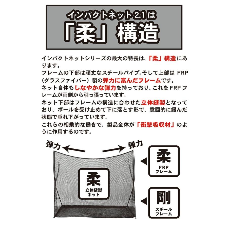 省スペースゴルフネット インパクトネット2.1mタイプ +サポートネットII同梱 練習 用具 用品 器具 トレーニング｜progolf｜09