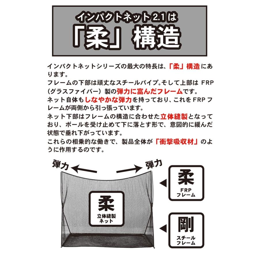 パターマット工房 省スペースゴルフネット インパクトネット2.1m パターマット工房 省スペースゴルフネット インパクトネット2.1m