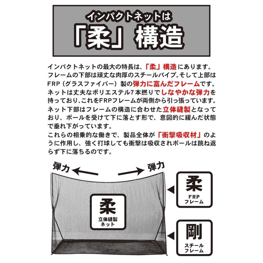 ゴルフネット インパクトネット IMPACTNET 3mタイプ ゴルフ 練習｜progolf｜05