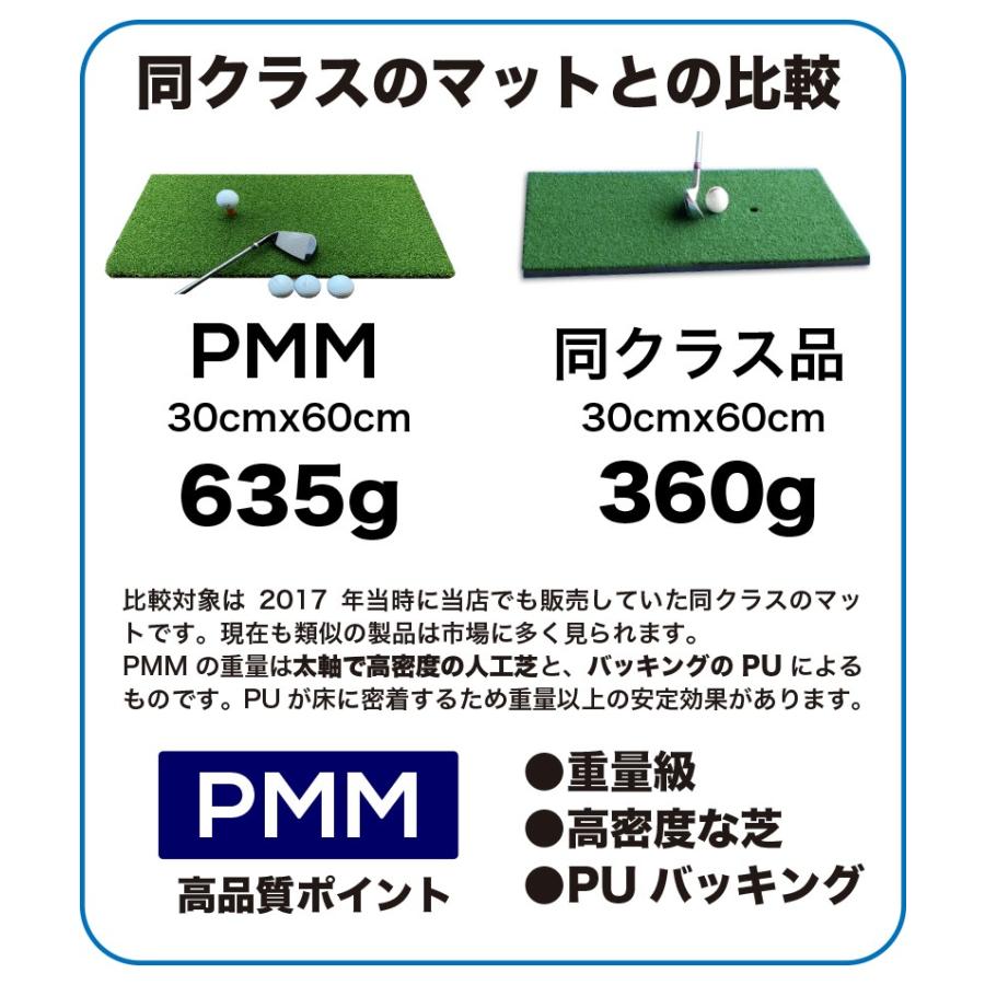 パターマット工房 高密度ゴルフマット PMM30cmx60cm 第三世代芝 単品