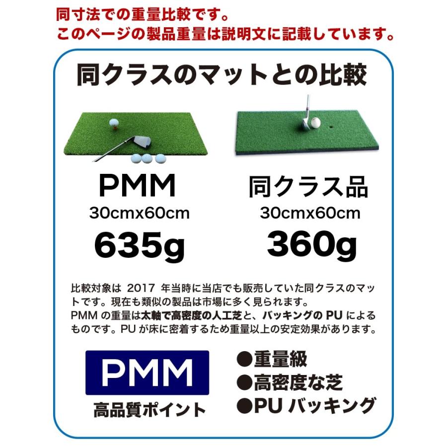 パターマット工房 高密度ゴルフマット PMM45cmx75cm 単品 業務用 高