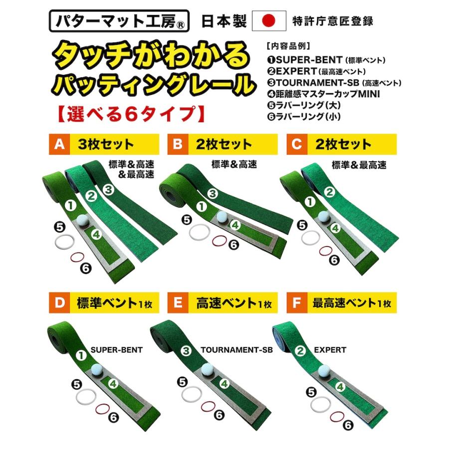 パターマット工房 タッチがわかるパット練習レール 7cm×200cm 高速