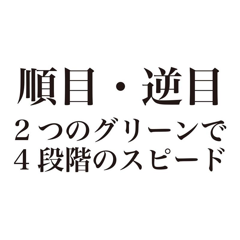 日本製 パターマット工房 クオリティ・コンボ 2枚組 90cm×5m 日本製 パターマット工房 クオリティ・コンボ 2枚組 90cm×5m